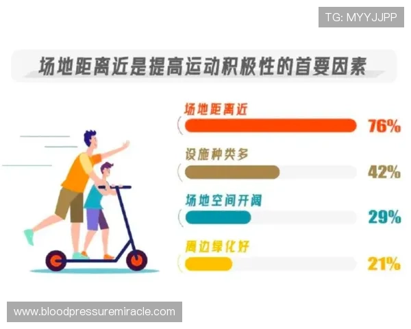 完美体育平台实现智能化管理，提升运动场馆运营效率与用户满意度