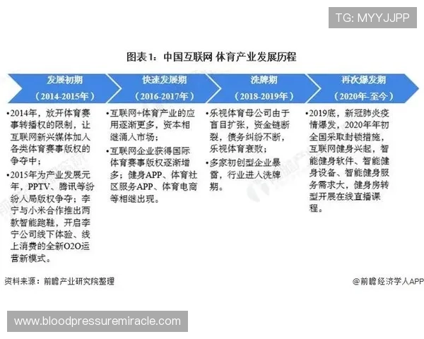 多米体育网页版与其他体育直播平台的优势对比分析